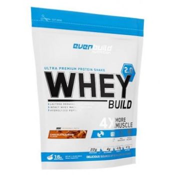 Whey Protein Build 2.0 / Bag. Chocolate Fusion
